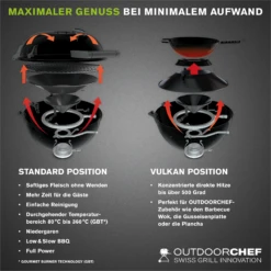 Outdoorchef Gaskugelgrill P-420 G Minichef, Schwarz -Weber Verkäufe 18 128 06 MINICHEF 420 G Black 04
