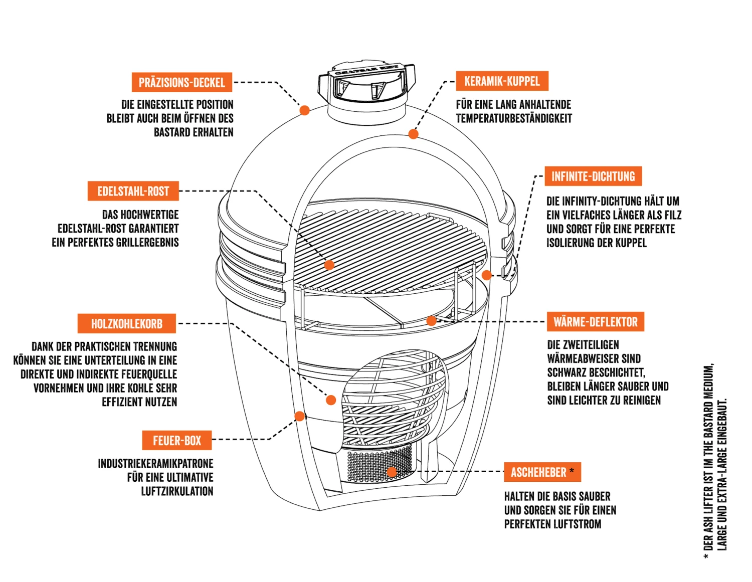 The Bastard Large Urban 5 The Bastard Large Urban – Bild 5