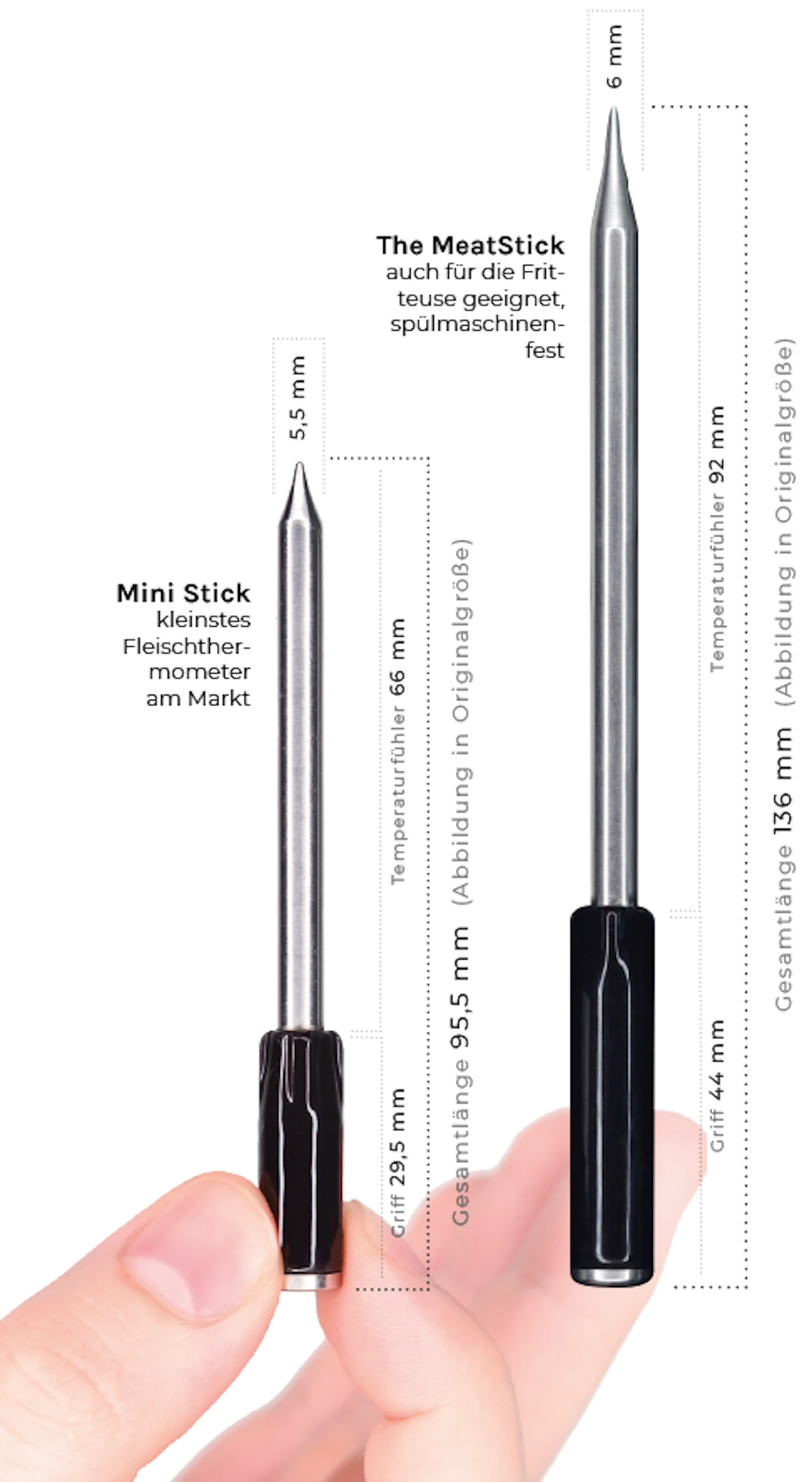The MeatStick CYBER Schwarz - Auslaufartikel 2 The MeatStick CYBER Schwarz - Auslaufartikel – Bild 2
